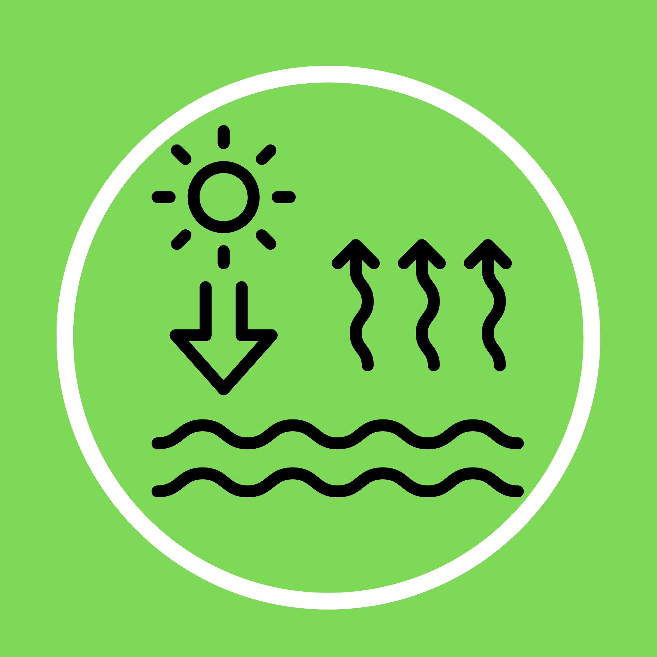 Ciclo del Agua